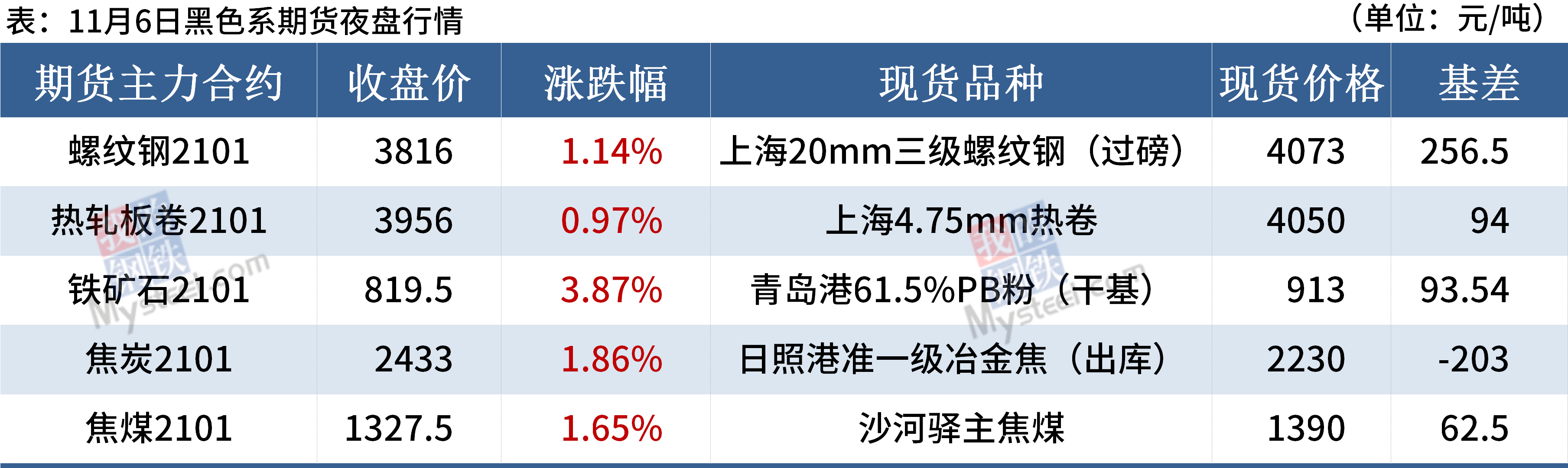 yp街机电子游戏(中国游)官方网站