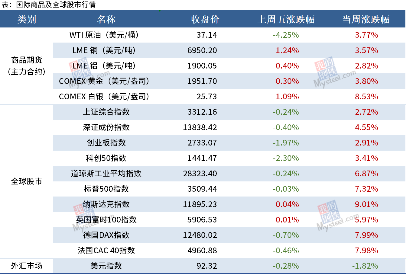 yp街机电子游戏(中国游)官方网站