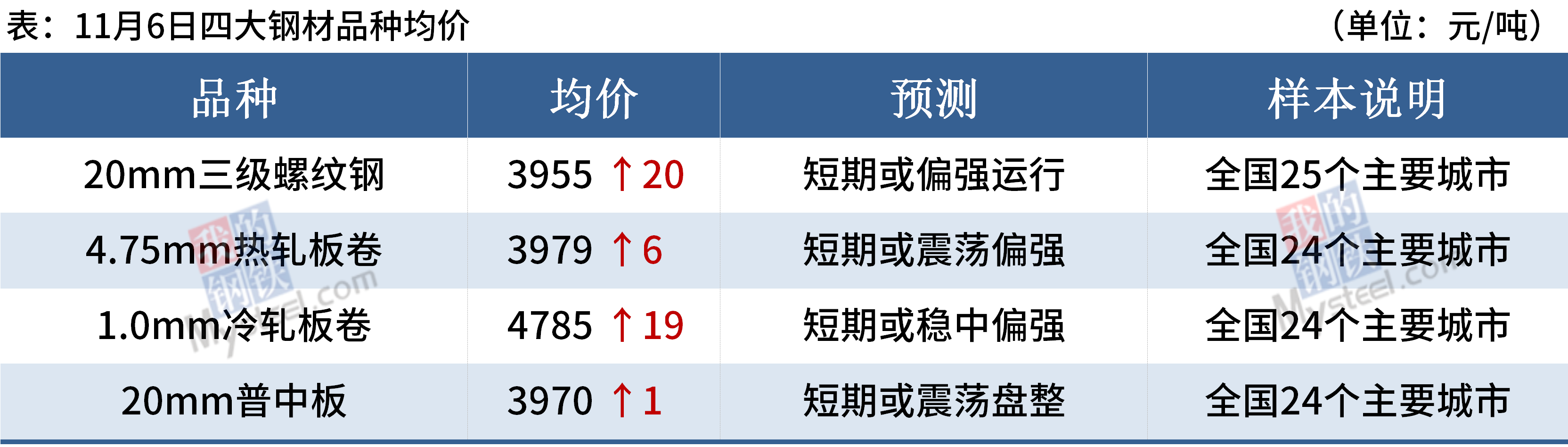 yp街机电子游戏(中国游)官方网站