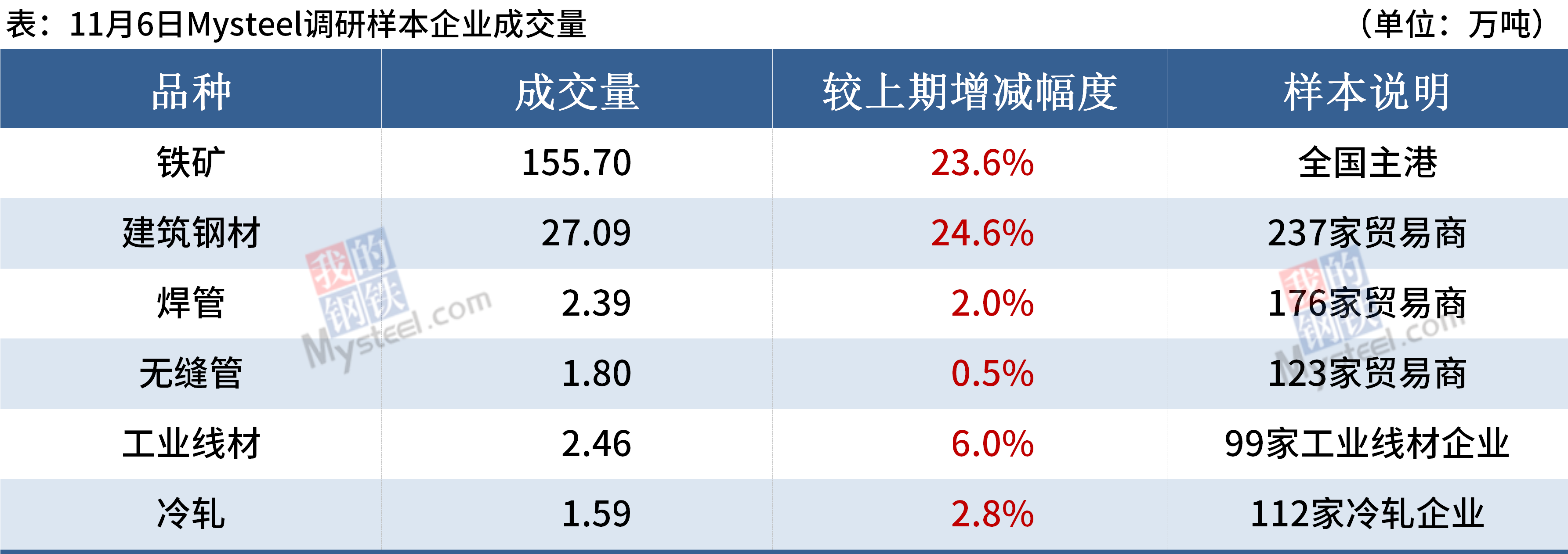 yp街机电子游戏(中国游)官方网站