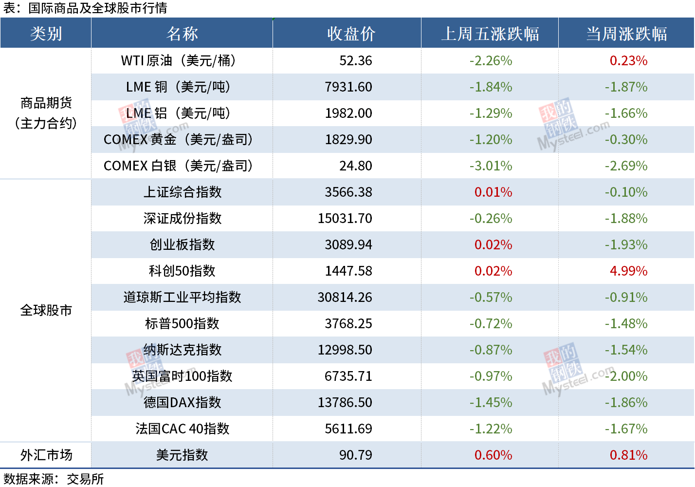 yp街机电子游戏(中国游)官方网站