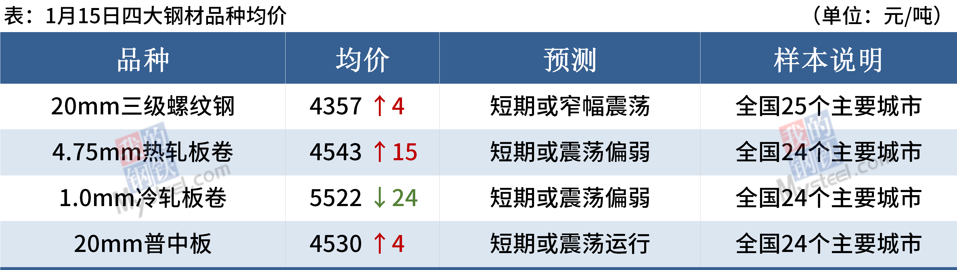 yp街机电子游戏(中国游)官方网站