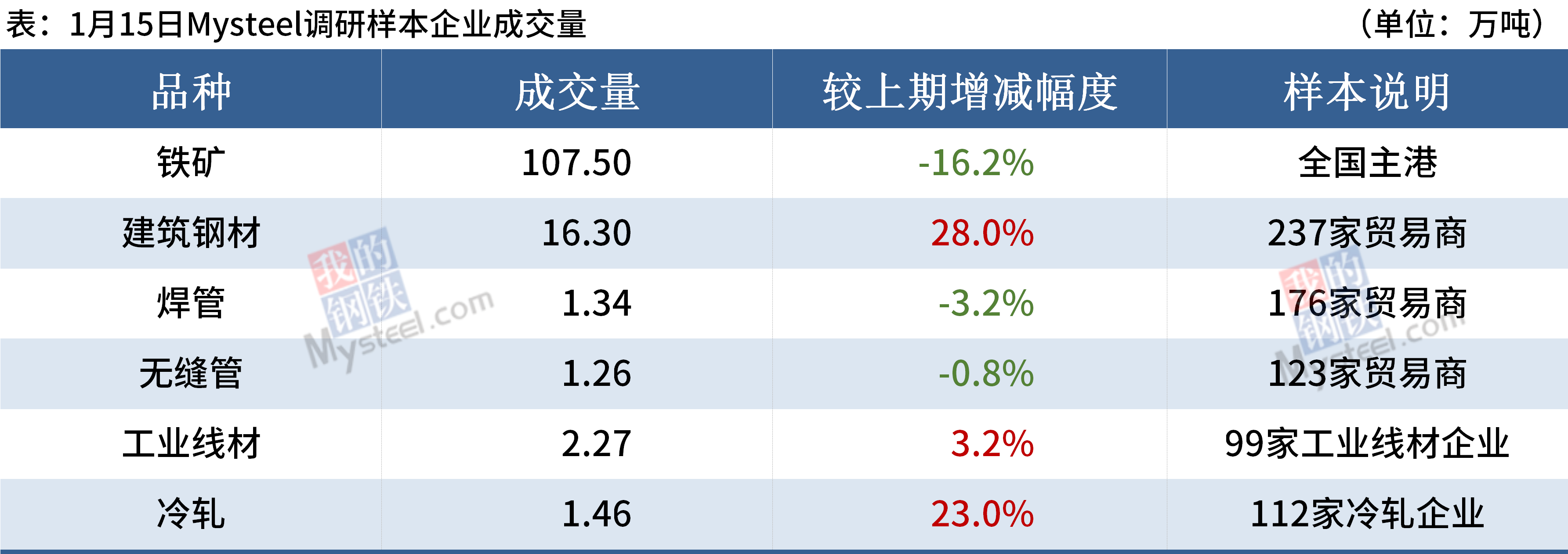 yp街机电子游戏(中国游)官方网站