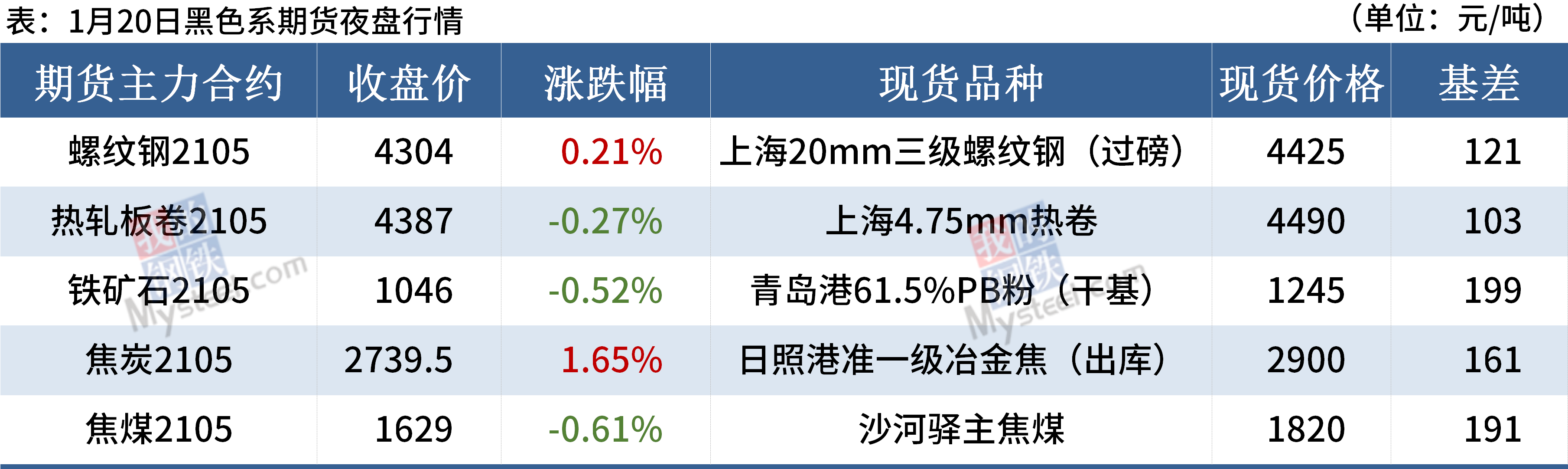 yp街机电子游戏(中国游)官方网站
