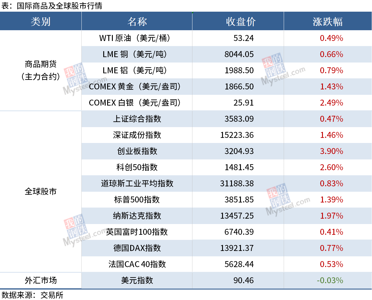 yp街机电子游戏(中国游)官方网站