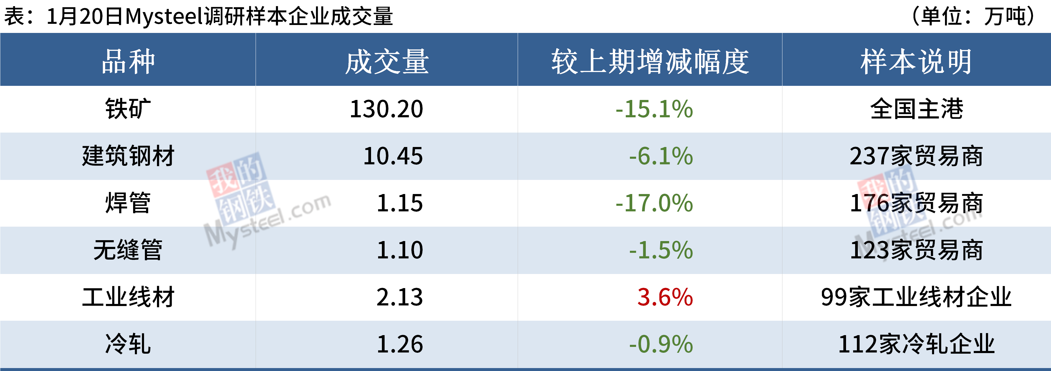 yp街机电子游戏(中国游)官方网站