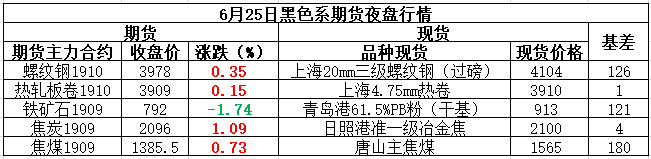 yp街机电子游戏(中国游)官方网站