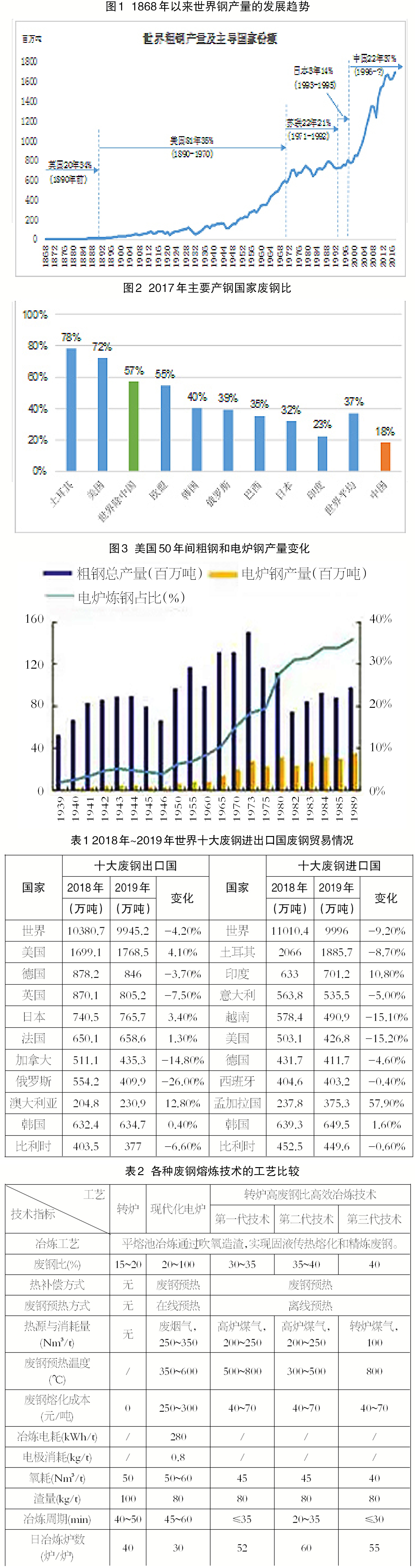 yp街机电子游戏(中国游)官方网站