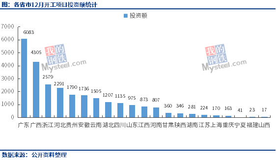 yp街机电子游戏(中国游)官方网站