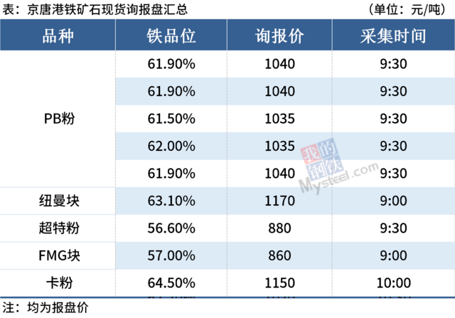 yp街机电子游戏(中国游)官方网站