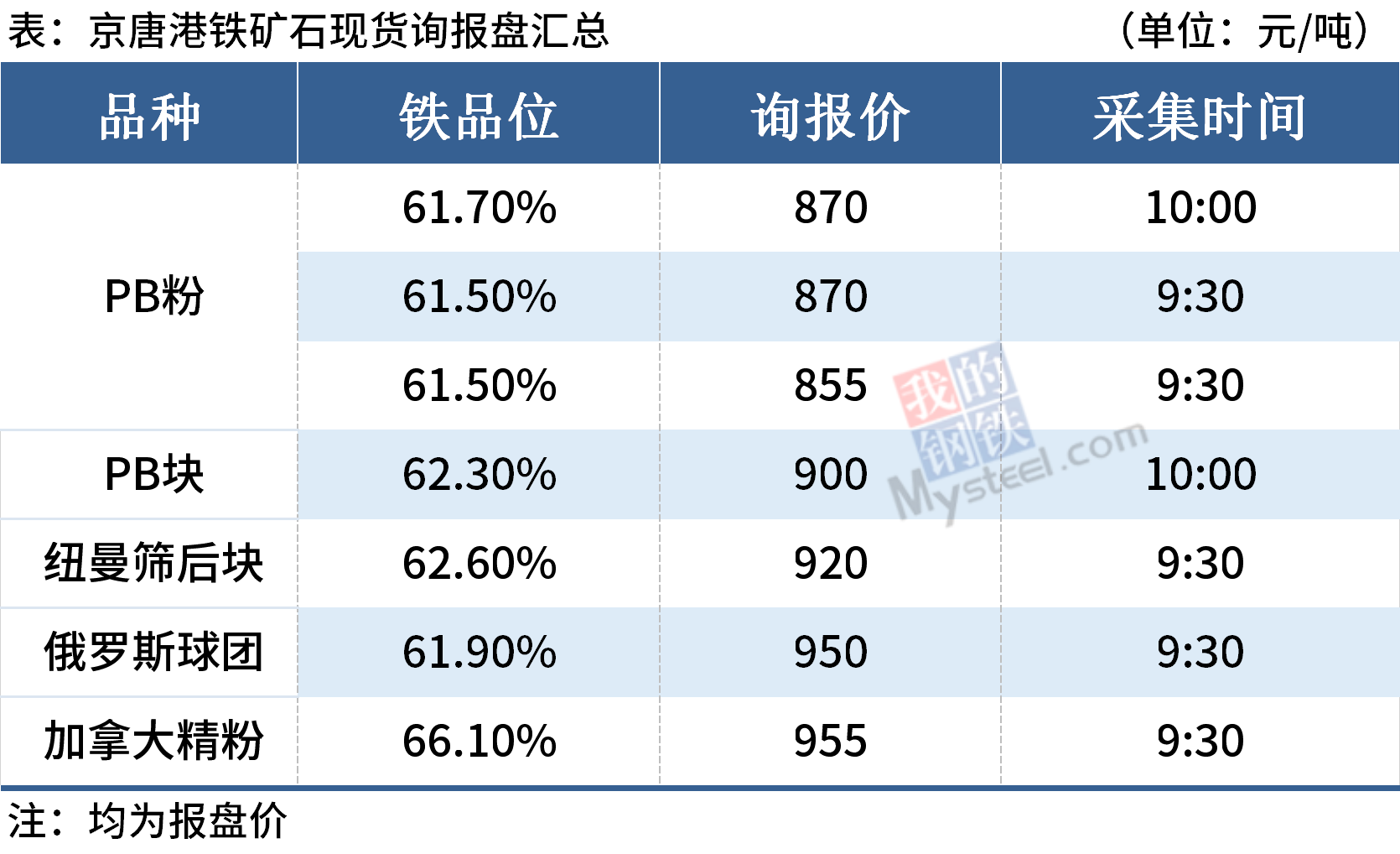 yp街机电子游戏(中国游)官方网站