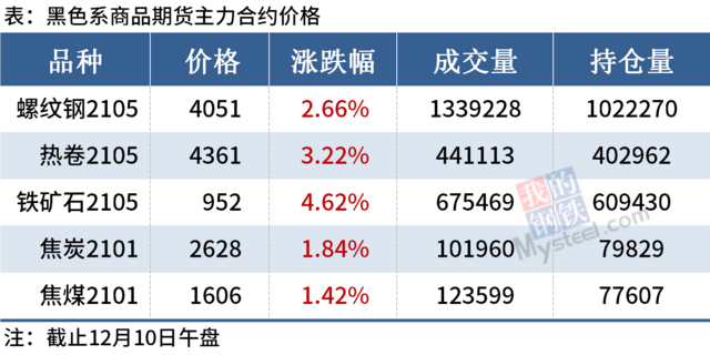yp街机电子游戏(中国游)官方网站