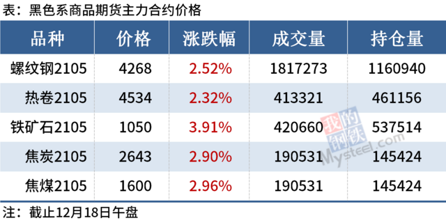 yp街机电子游戏(中国游)官方网站