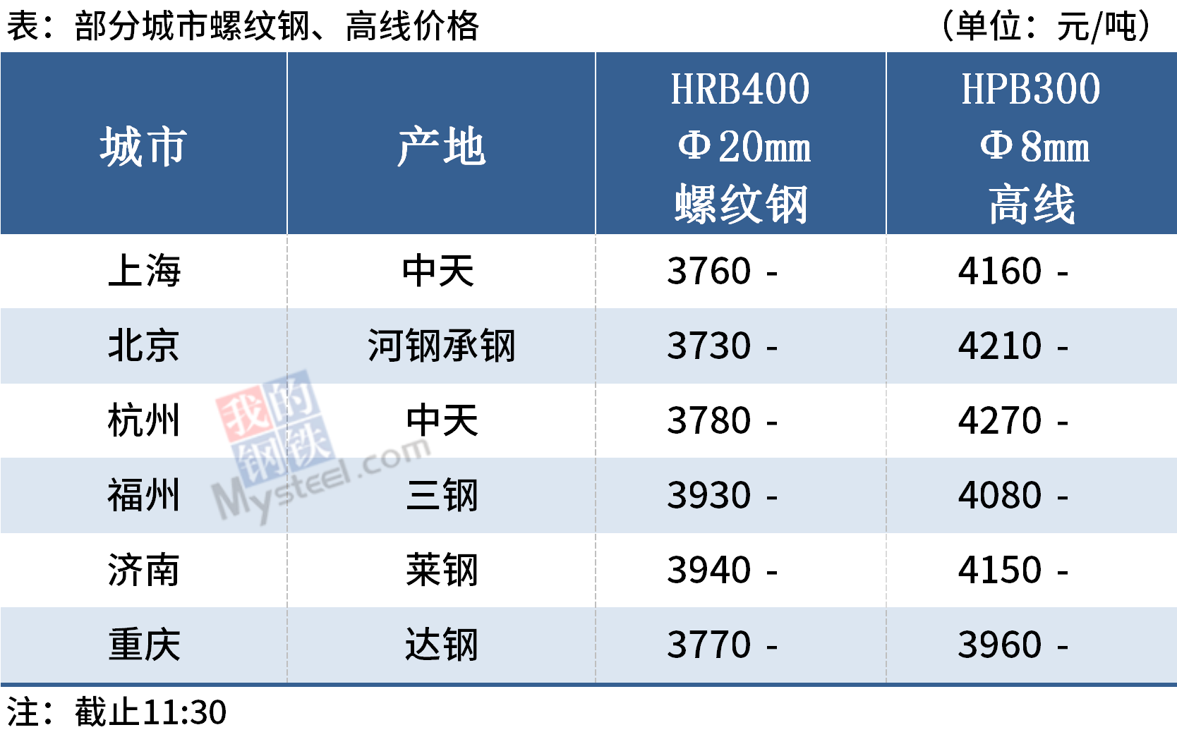yp街机电子游戏(中国游)官方网站