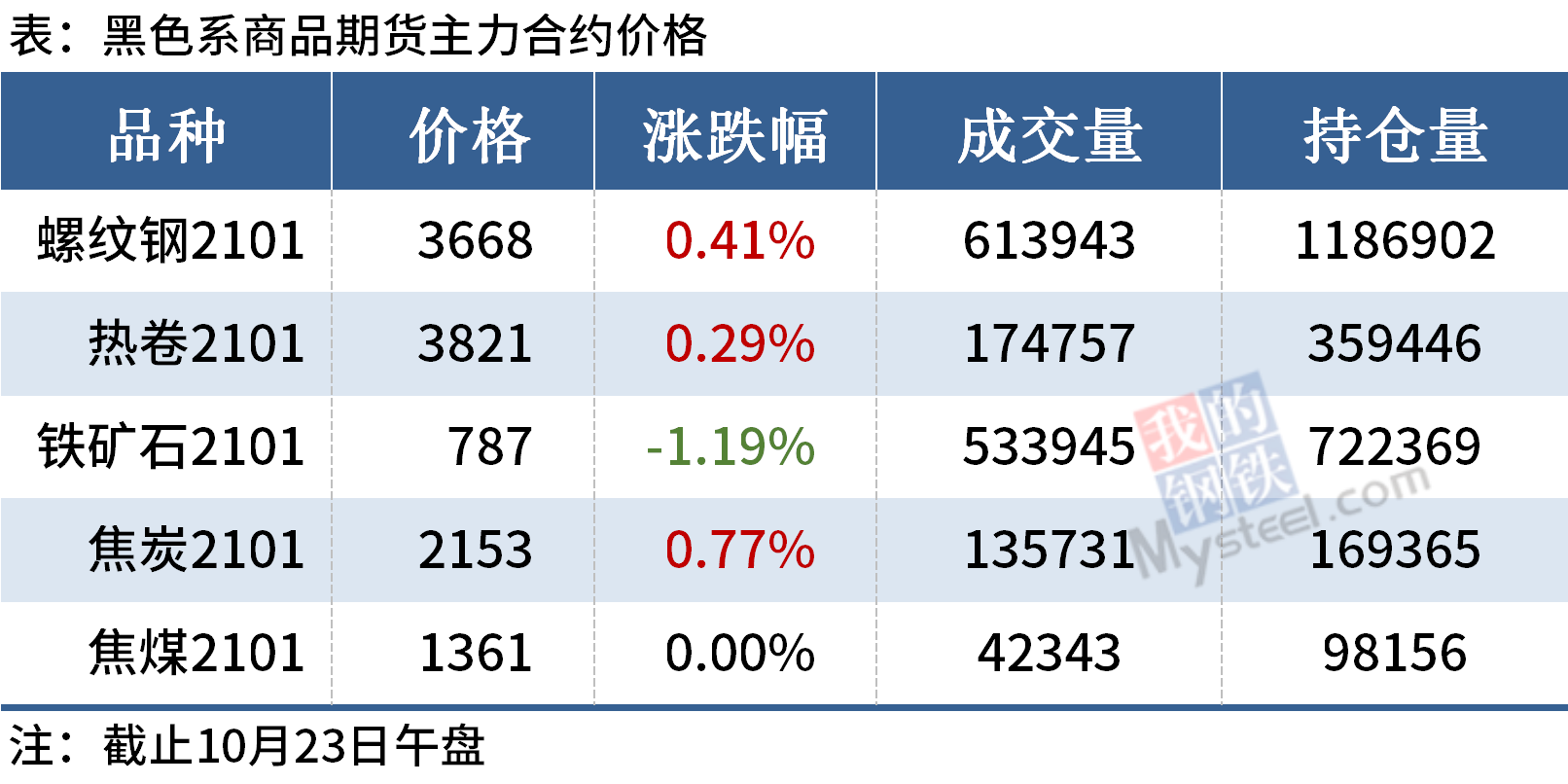 yp街机电子游戏(中国游)官方网站