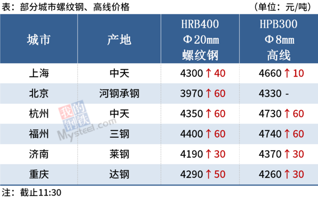 yp街机电子游戏(中国游)官方网站