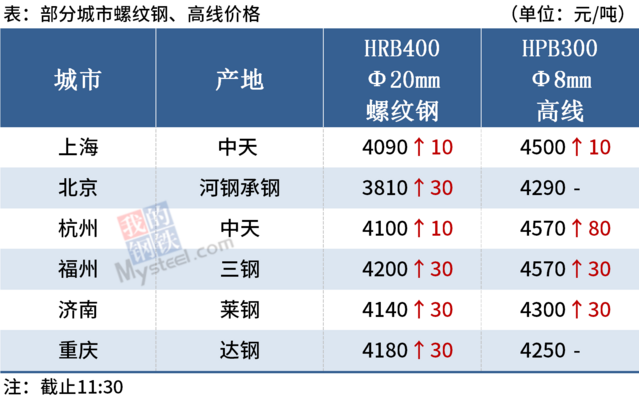yp街机电子游戏(中国游)官方网站