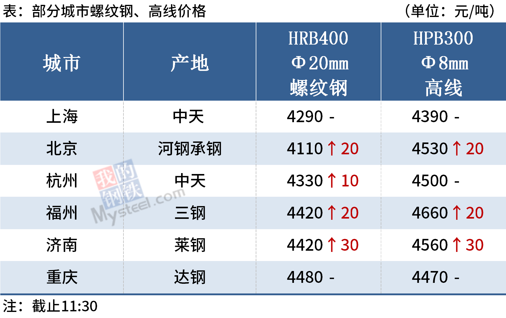 yp街机电子游戏(中国游)官方网站
