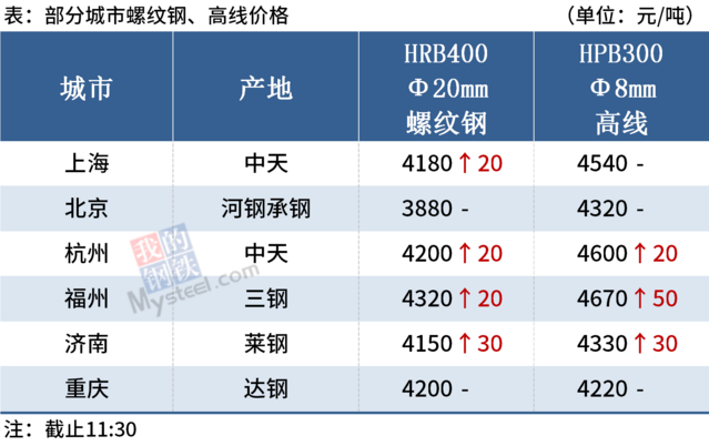 yp街机电子游戏(中国游)官方网站