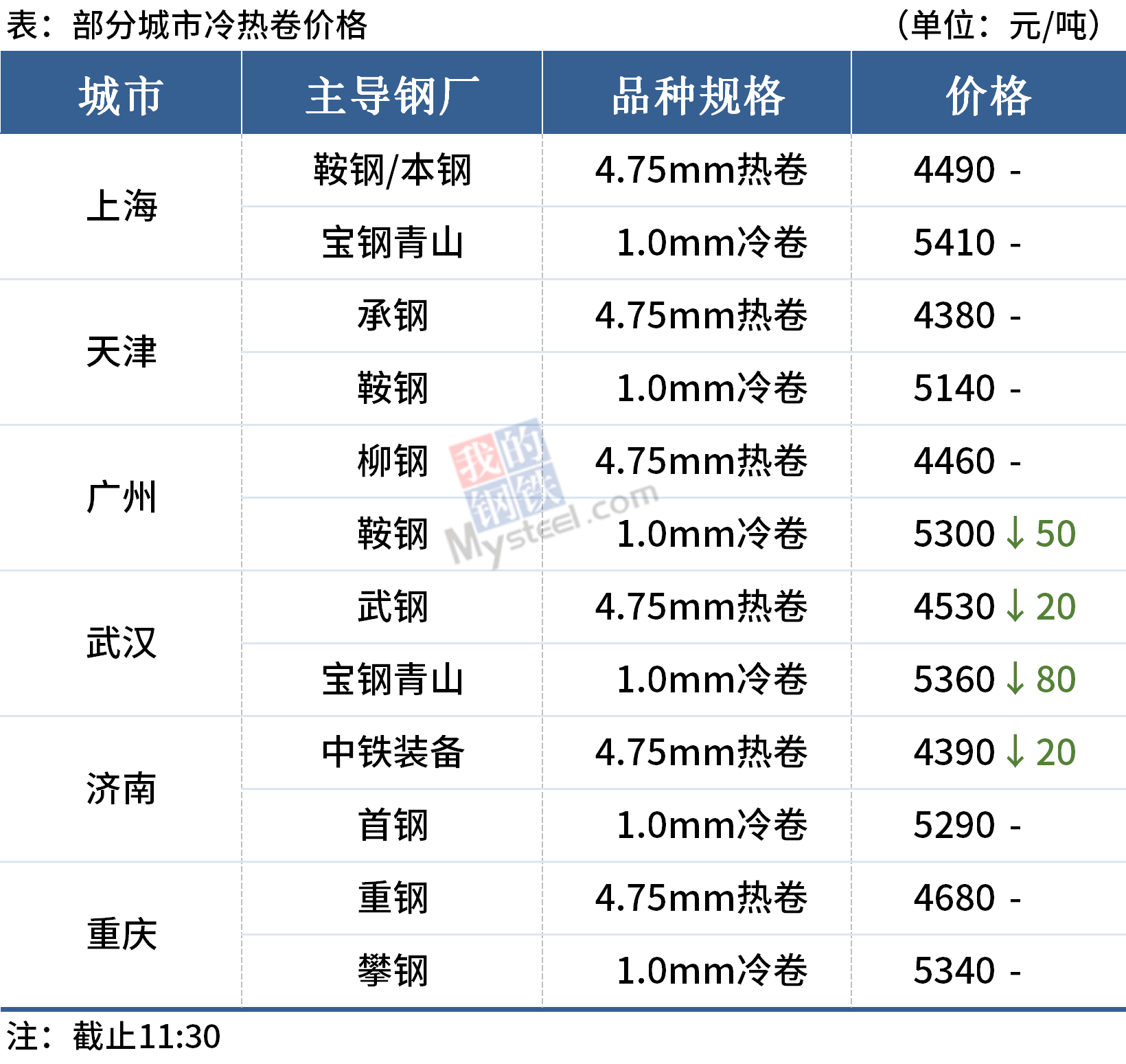 yp街机电子游戏(中国游)官方网站