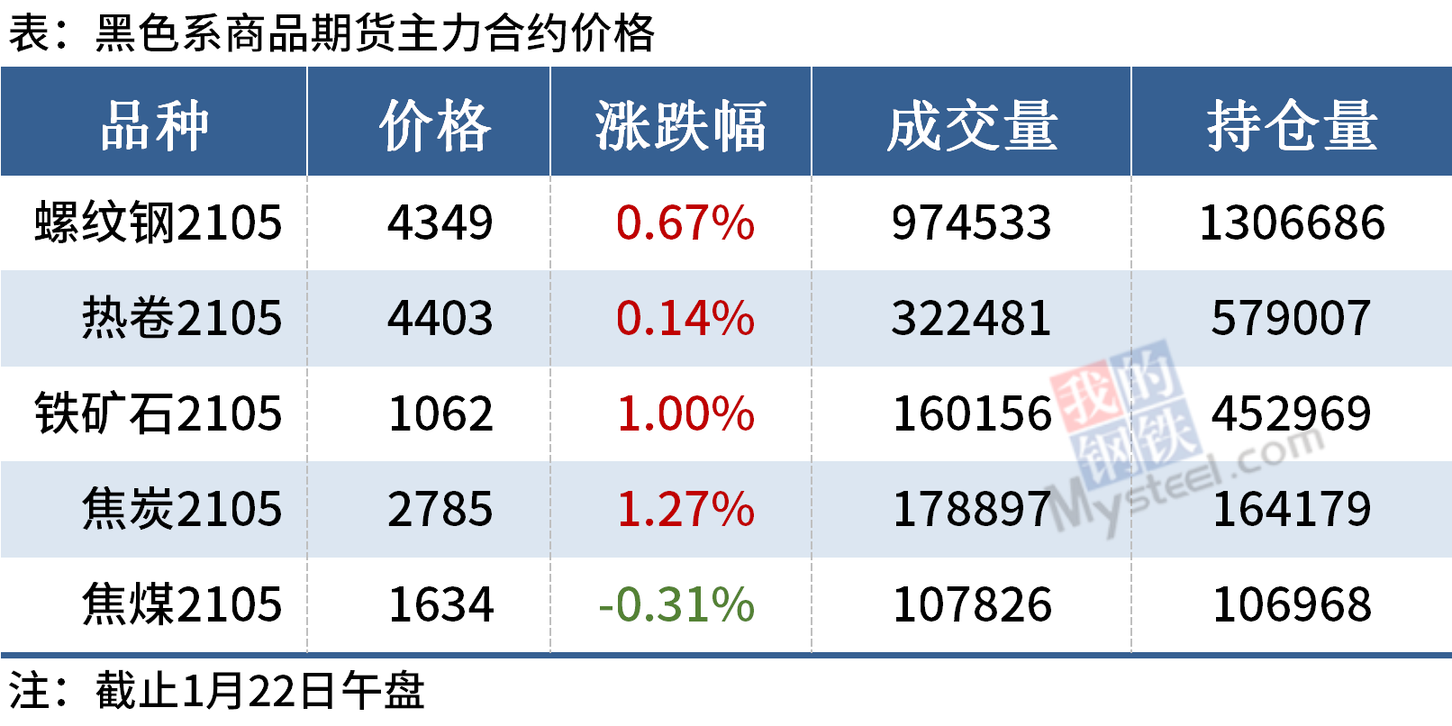 yp街机电子游戏(中国游)官方网站