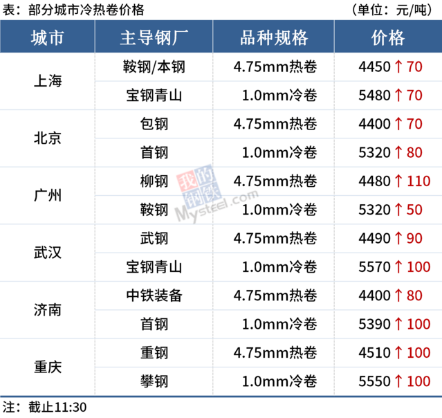 yp街机电子游戏(中国游)官方网站