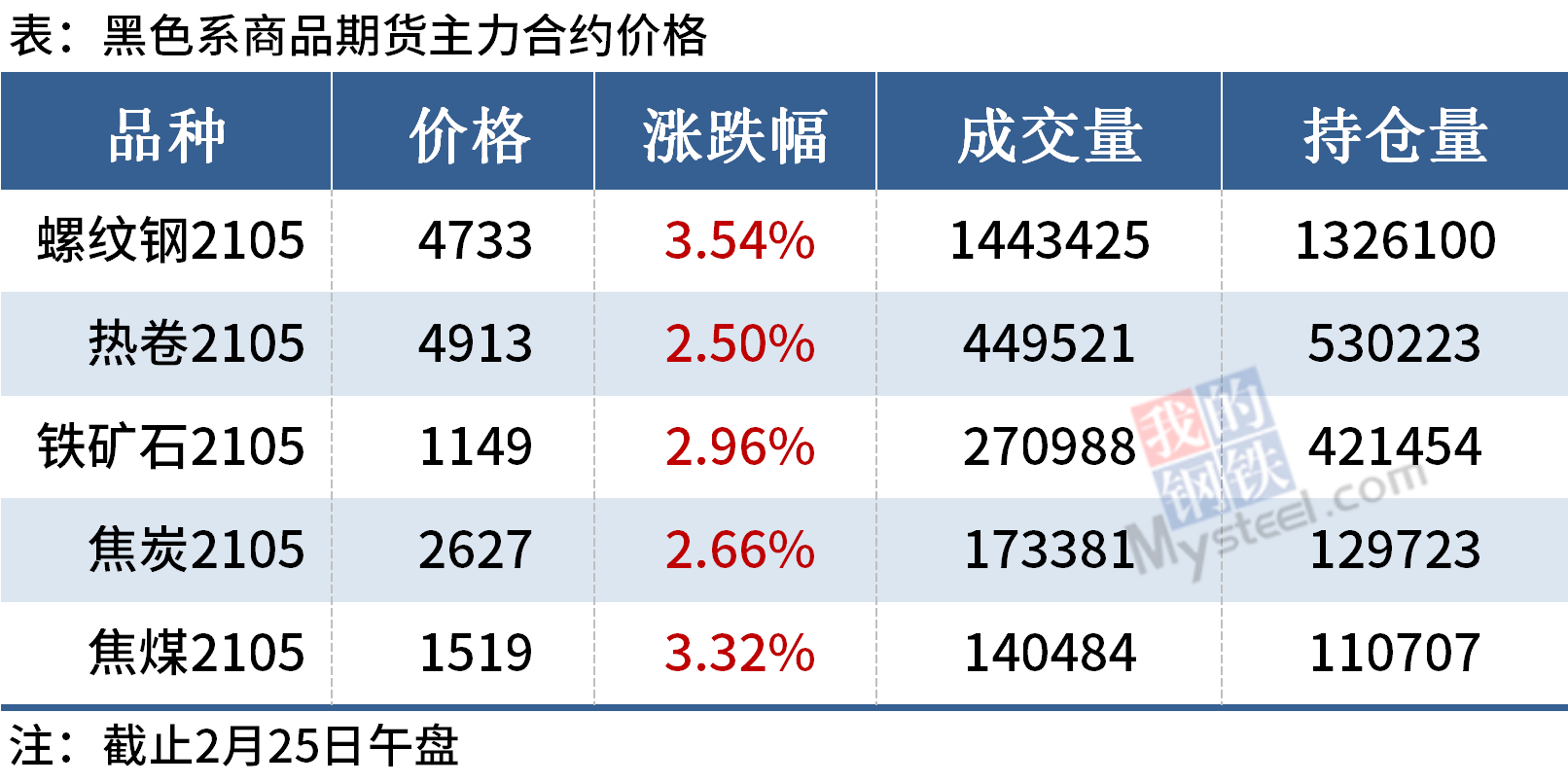 yp街机电子游戏(中国游)官方网站