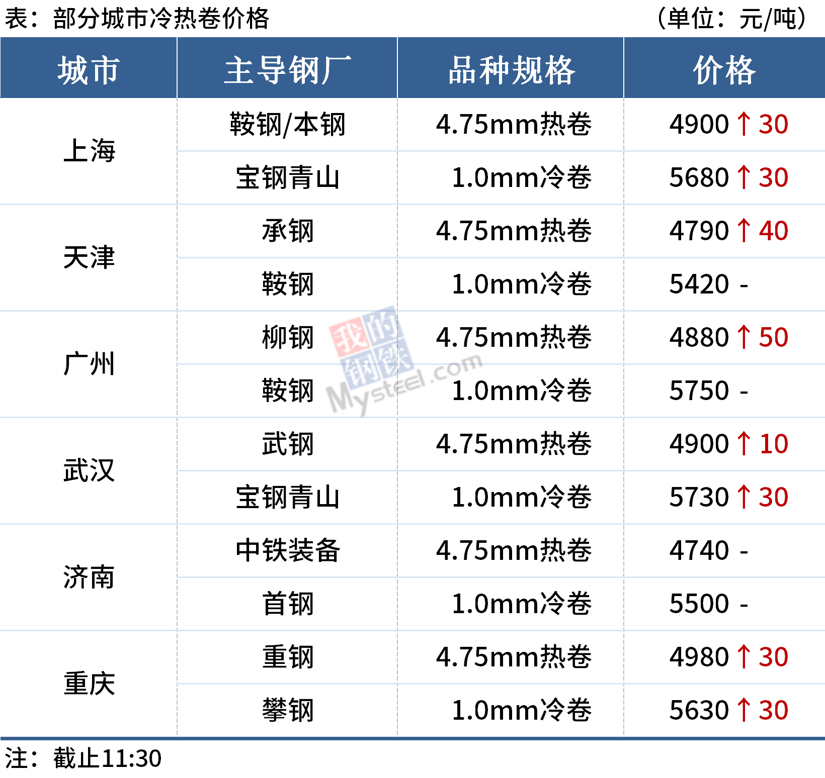yp街机电子游戏(中国游)官方网站