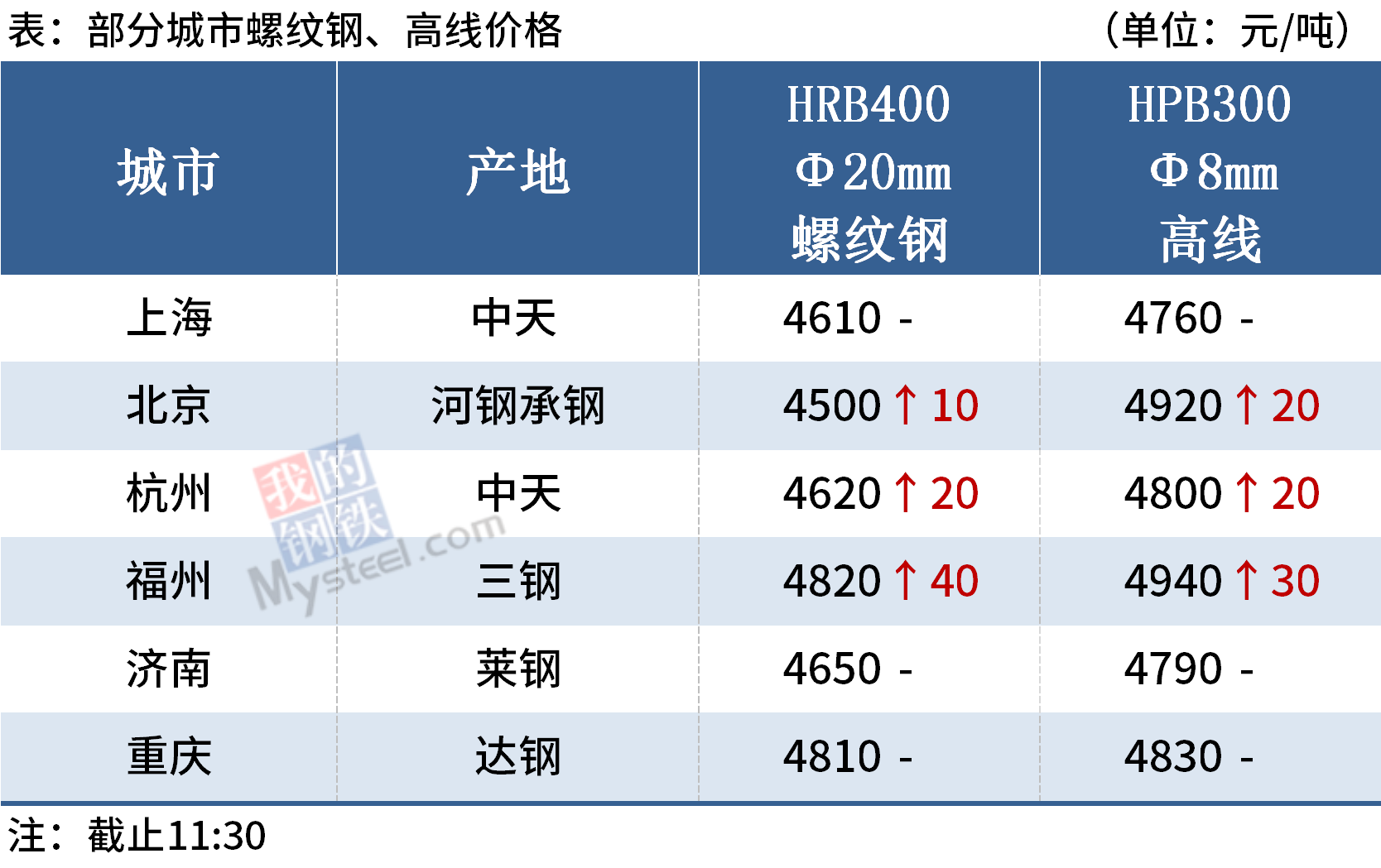yp街机电子游戏(中国游)官方网站