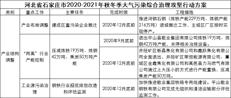 yp街机电子游戏(中国游)官方网站