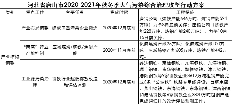 yp街机电子游戏(中国游)官方网站