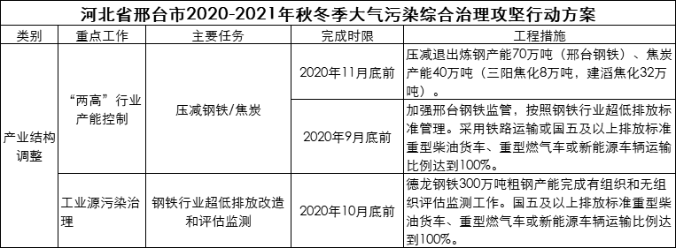 yp街机电子游戏(中国游)官方网站