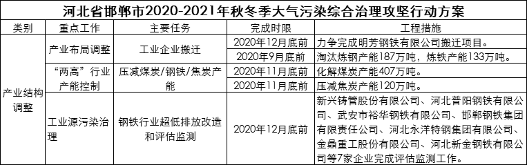 yp街机电子游戏(中国游)官方网站