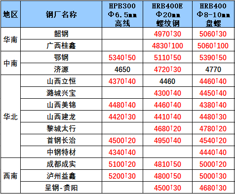yp街机电子游戏(中国游)官方网站