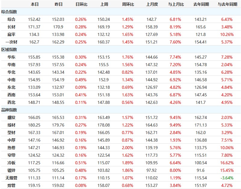yp街机电子游戏(中国游)官方网站
