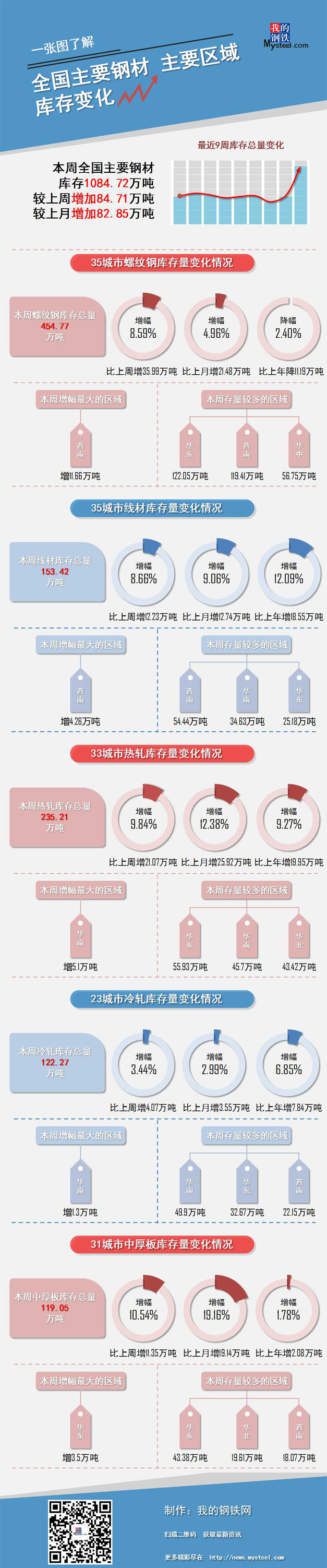 yp街机电子游戏(中国游)官方网站
