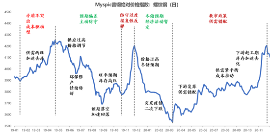 yp街机电子游戏(中国游)官方网站