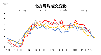 yp街机电子游戏(中国游)官方网站