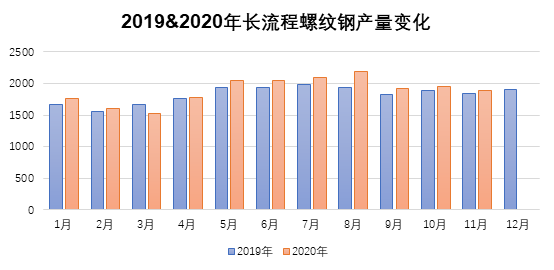 yp街机电子游戏(中国游)官方网站