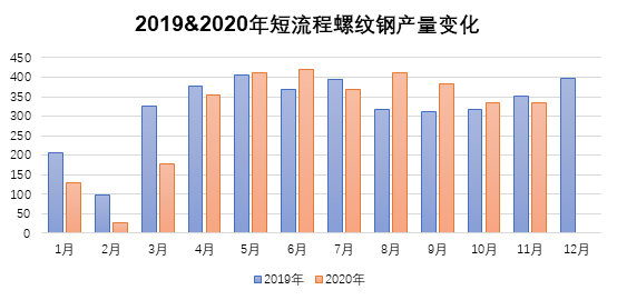 yp街机电子游戏(中国游)官方网站