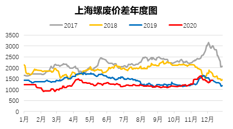 yp街机电子游戏(中国游)官方网站