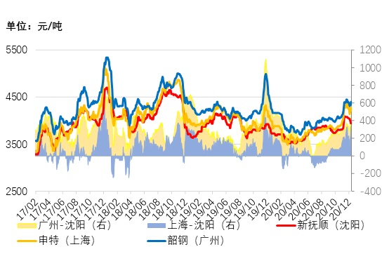yp街机电子游戏(中国游)官方网站