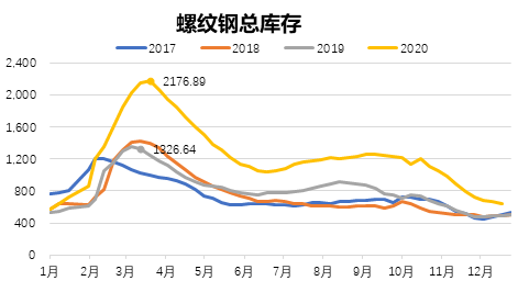 yp街机电子游戏(中国游)官方网站