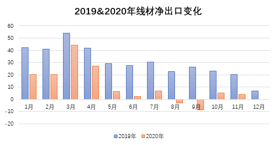 yp街机电子游戏(中国游)官方网站