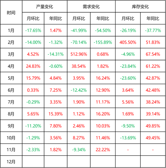 yp街机电子游戏(中国游)官方网站