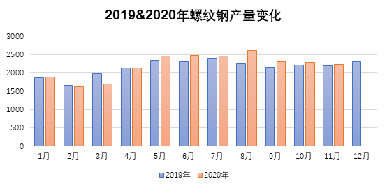 yp街机电子游戏(中国游)官方网站