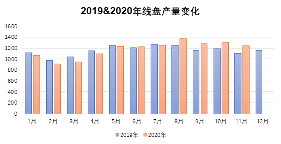 yp街机电子游戏(中国游)官方网站