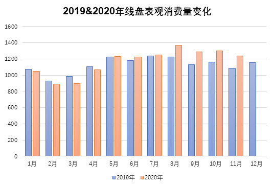 yp街机电子游戏(中国游)官方网站