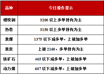 yp街机电子游戏(中国游)官方网站