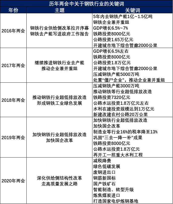 yp街机电子游戏(中国游)官方网站